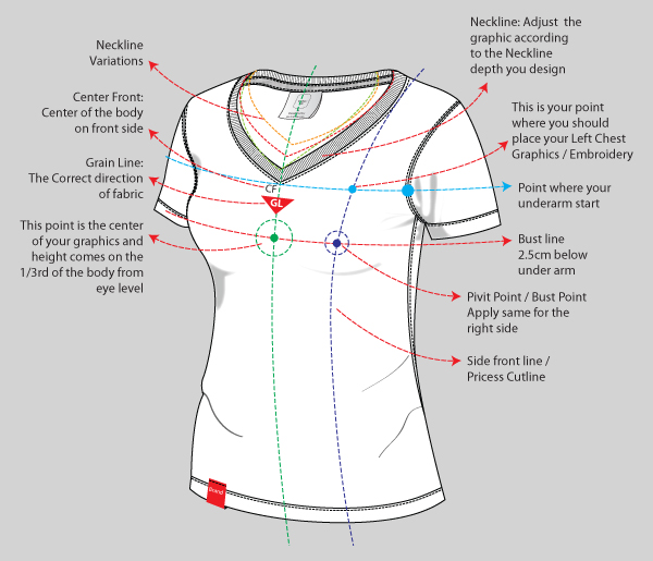 List 100+ Pictures How To Cut V Neck In T Shirt Latest