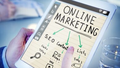 E-commerce Website marketing