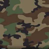 Types of Camo & Military Camouflage Patterns - 2024 | Worlds Ultimate