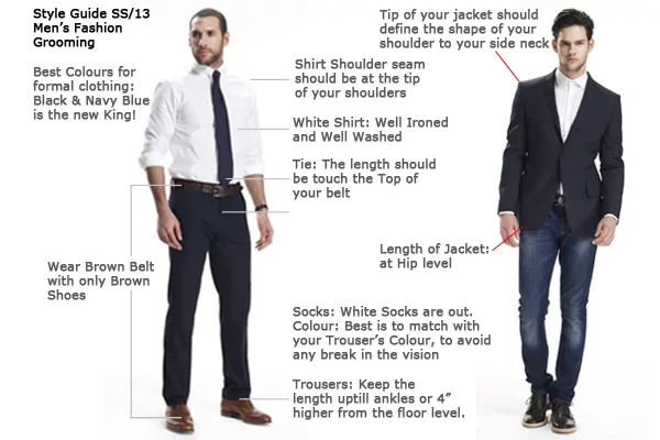 fashion guide for men's grooming 2013