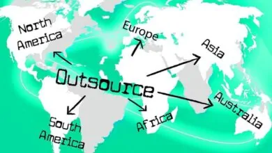 benefits of Outsourcing